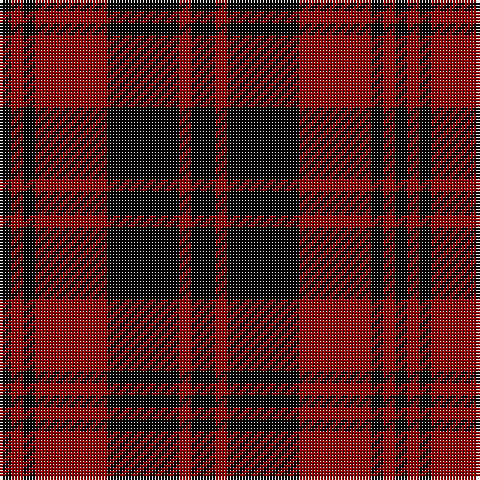 Tartan detail