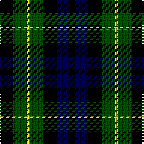Tartan detail