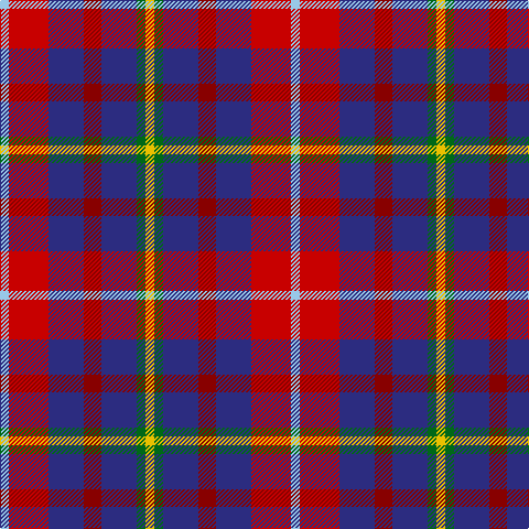 Tartan detail