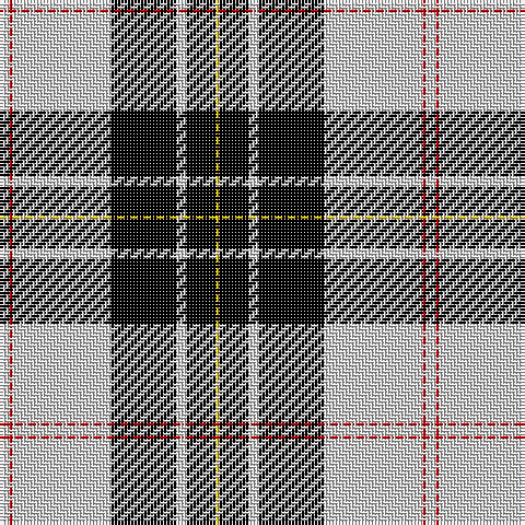 Tartan detail