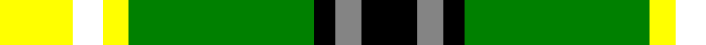 Keeling Dress example sett