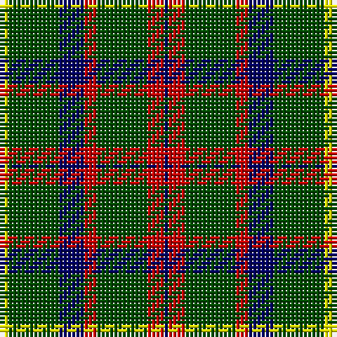 Tartan detail