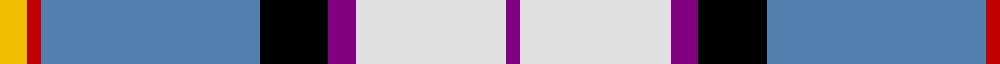 Dignan example sett
