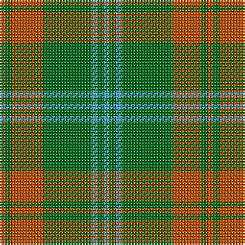 Tartan detail