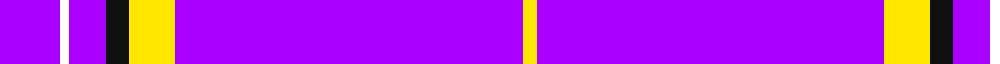 East Carolina University example sett