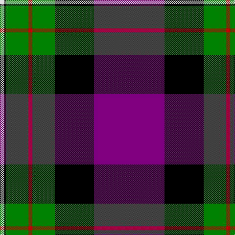LN/8 K4 G46 R8 G46 K80 P/144 tartan Tartan detail