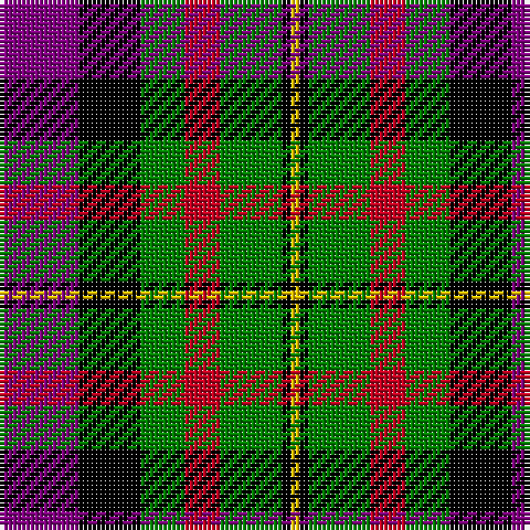 P/18 K14 G10 R8 G14 K2 Y/2 tartan Tartan detail