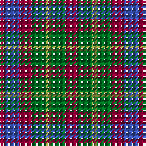 Tartan detail