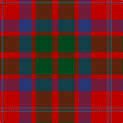 R/4 B2 R32 Ba24 R8 G32 R/12 tartan Tartan detail