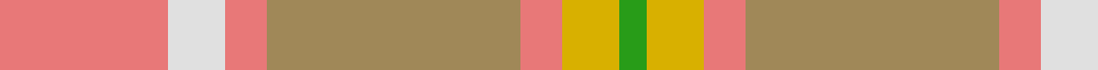 Golden Pheasant example sett