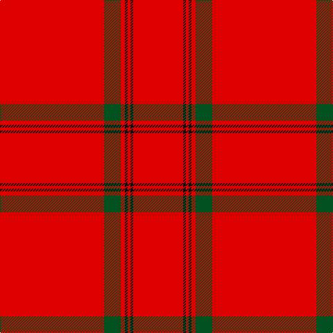 Tartan detail
