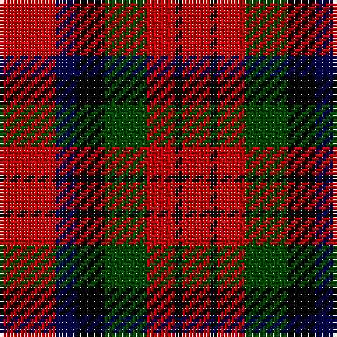 R/16 DB6 K8 G12 R8 K2 R/8 tartan Tartan detail