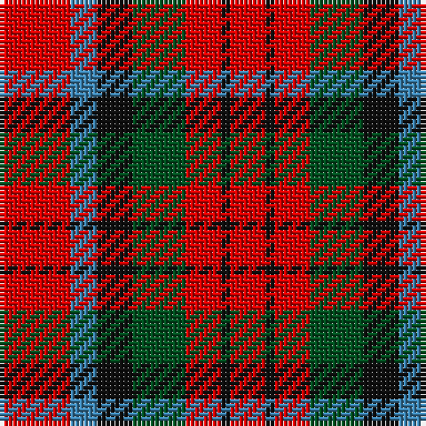 R/16 B6 K8 G12 R8 K2 R/8 tartan Tartan detail
