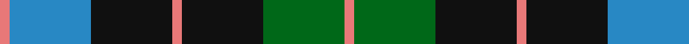 Triad Highland Games Proposed example sett