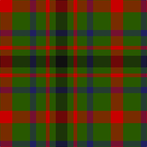 R/40 G58 DB20 G32 R12 G20 K/38 tartan Tartan detail