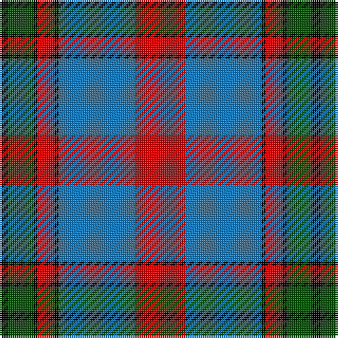 Tartan detail