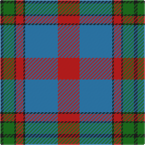 Tartan detail