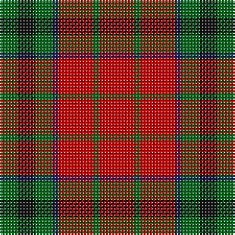 G/12 K12 G12 DB4 R24 G4 R/24 tartan Tartan detail