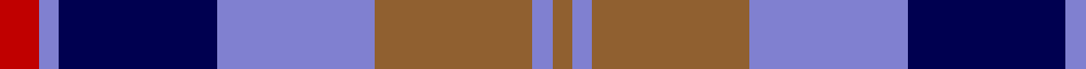 Over Mountain example sett