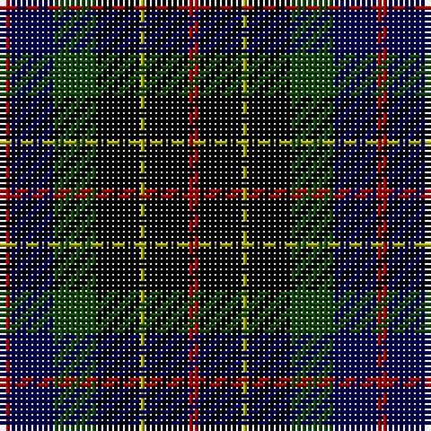 DR/2 DB8 DG8 K8 LG1 K8 DR/2 tartan Tartan detail