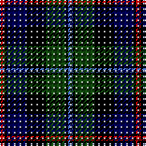 Tartan detail