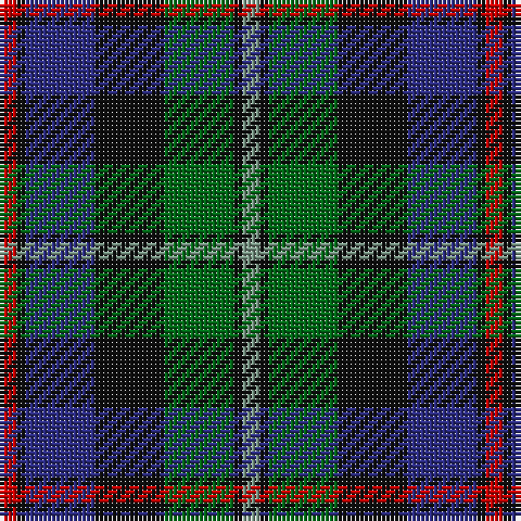 LG/4 K2 G16 K16 DB16 K2 R/4 tartan Tartan detail