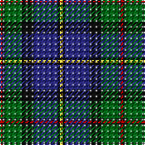 Tartan detail