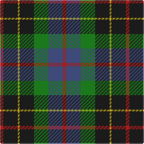 Tartan detail