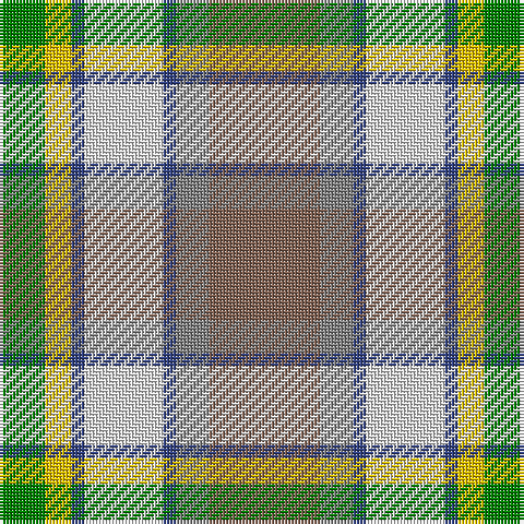 Tartan detail