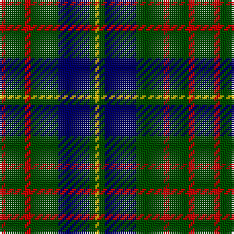 Tartan detail