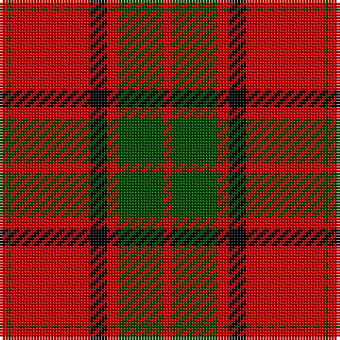 R/3 G1 R28 K6 R4 G16 R/3 tartan Tartan detail