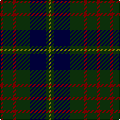 DR/3 DG10 DR3 DG14 DB16 DG3 LG/2 tartan Tartan detail