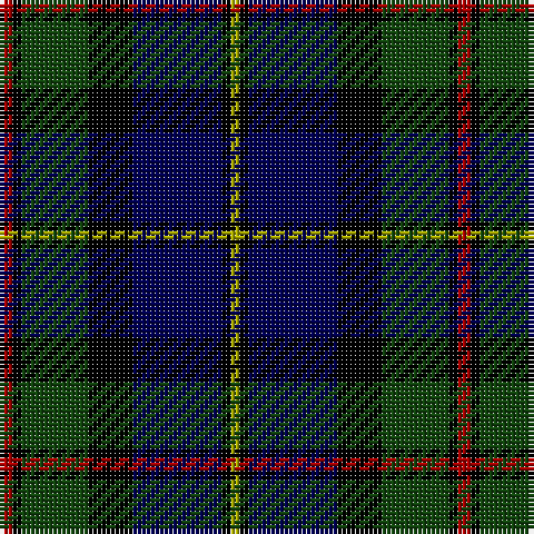 Tartan detail