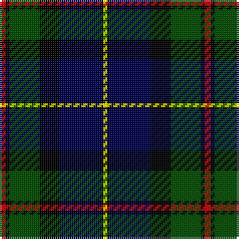 R/3 K2 G15 K10 DB21 K1 Y/2 tartan Tartan detail