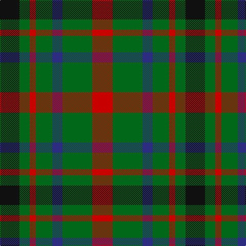 K/38 G20 R12 G32 DB20 G58 R/40 tartan Tartan detail