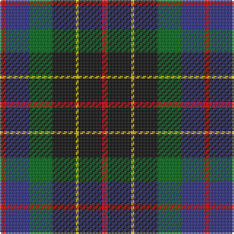 Tartan detail