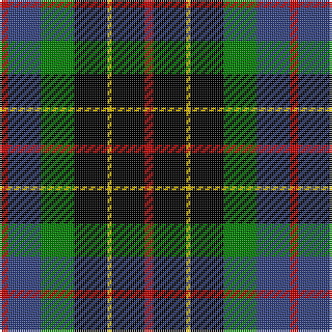 R/4 B16 G16 K16 Y2 K16 R/4 tartan Tartan detail