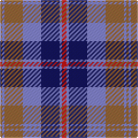 LT/2 B2 LT16 B16 DB16 B2 R/4 tartan Tartan detail
