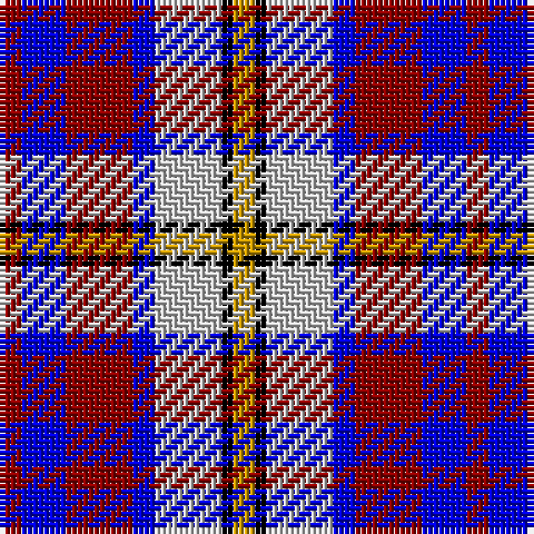 Tartan detail