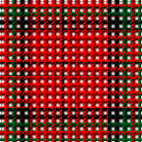 R/8 G10 R4 K12 R36 K4 R/8 tartan Tartan detail