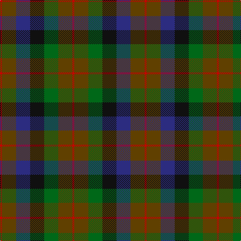 R/4 T28 DB28 K28 G28 T28 R/4 tartan Tartan detail