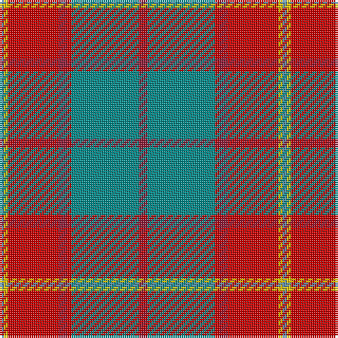 B/2 Y2 R24 DR4 R2 Ba32 DR/4 tartan Tartan detail