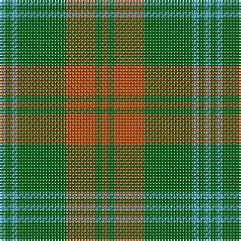 Tartan detail