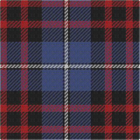 Tartan detail