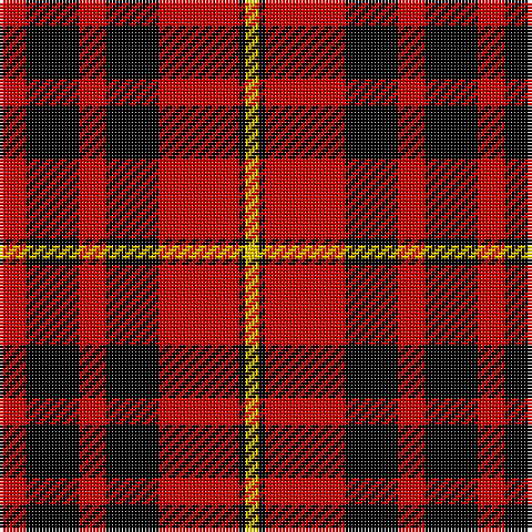 Tartan detail