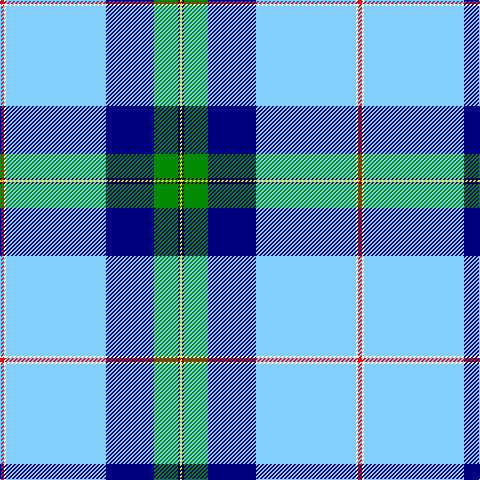 Tartan detail