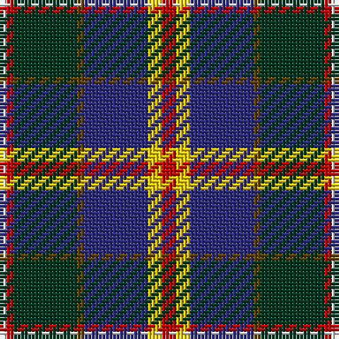 Tartan detail