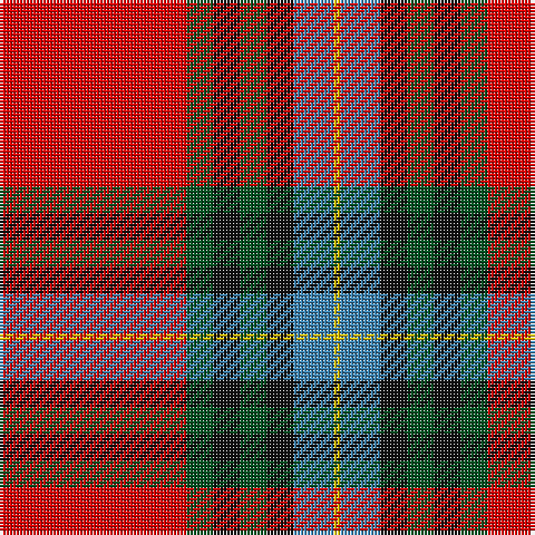 R/56 G8 K8 G8 K8 B12 Y/2 tartan Tartan detail