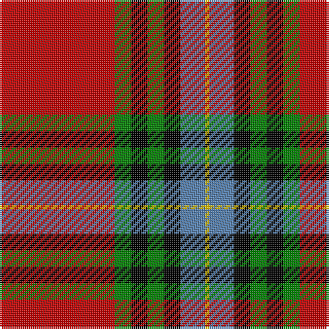 R/56 G8 K8 G8 K8 B12 Y/2 tartan Tartan detail