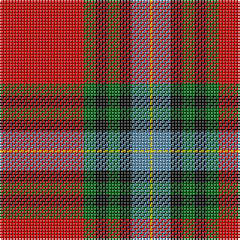 Tartan detail